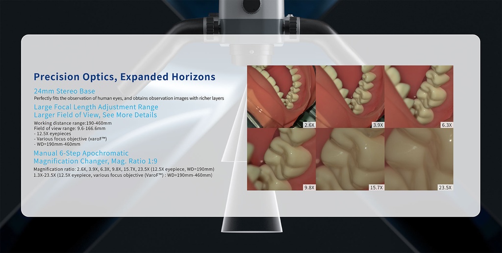 MICROSCOPE AcuVision x EIGHTEETH