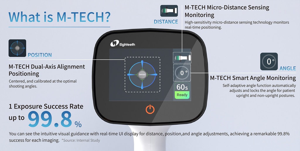 HYPERLIGHT PORTABLE M X RAY