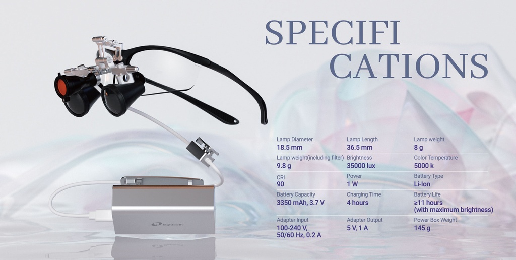 EIGHTEETH LOUP LIGHT