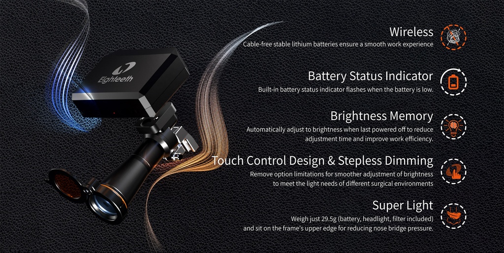 Wireless Z  Surgical Headlight Of Loup