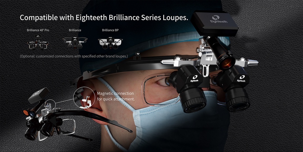 Wireless Z  Surgical Headlight Of Loup