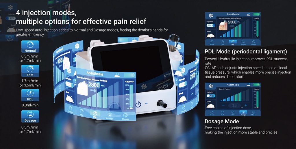 E-FLOW (DENTAL ANESTHETIC DELIVERY SYSTEM)