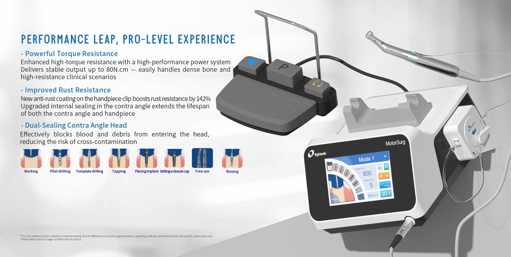IMPLANT MOTOR SURGERY